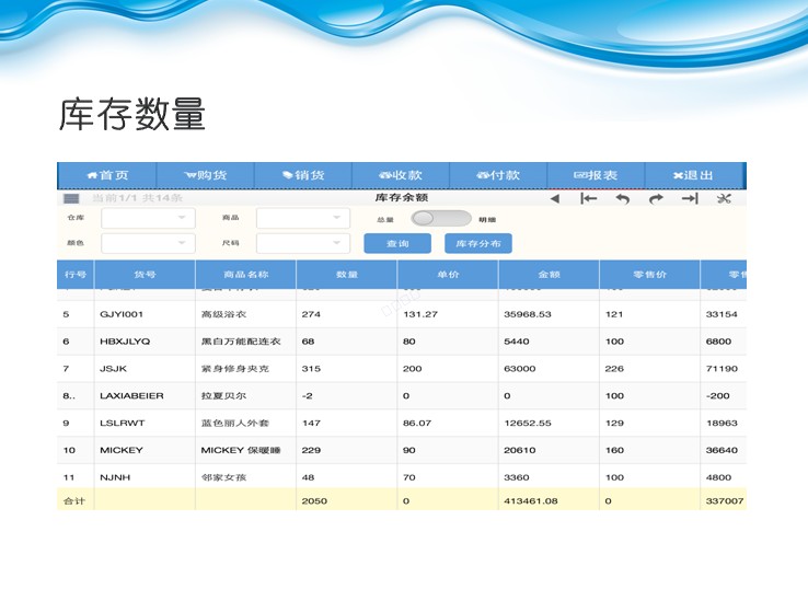 美迪物联通